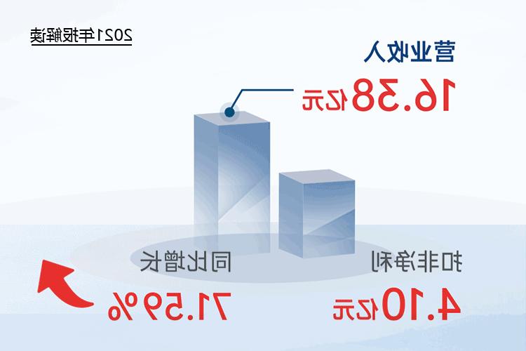 您收到一封<a href='http://u7nx.k-ashizawa.com/'>欧洲杯下注网站</a>2021年“成绩单”